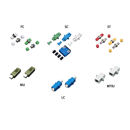 Fiber Optic Communication Products